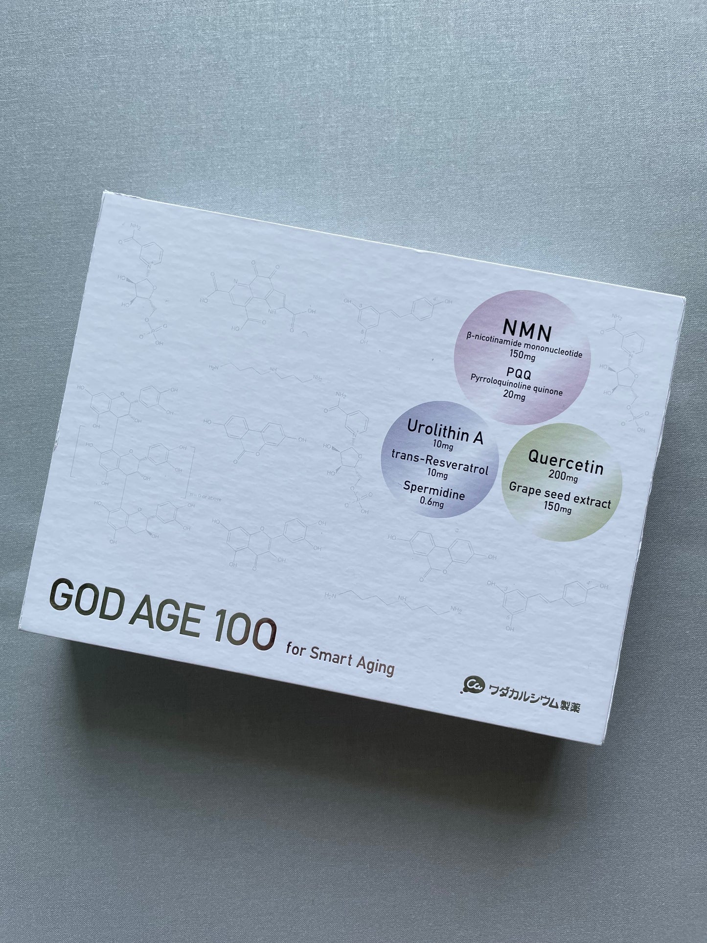 GOD AGE 100